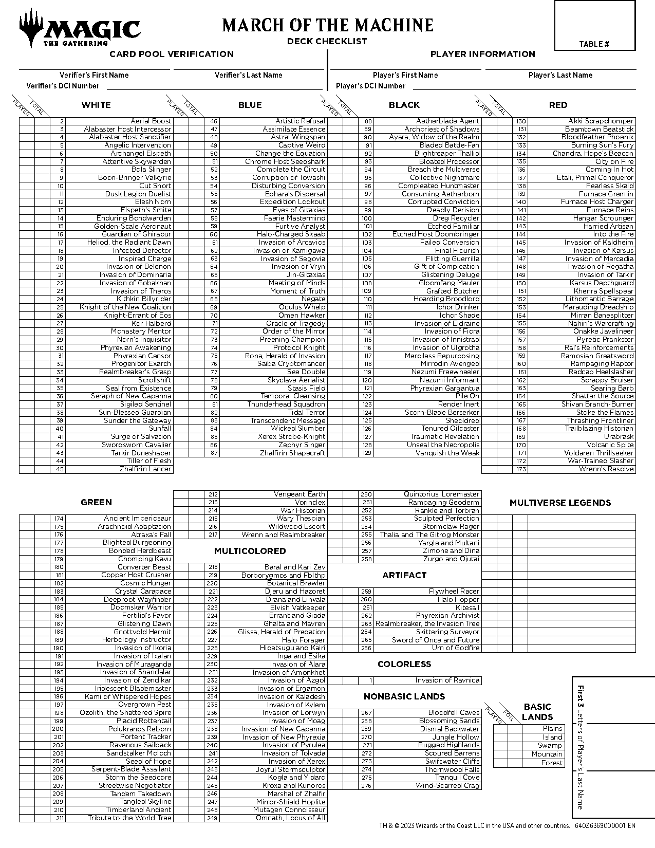 mtg ixalan card checklist