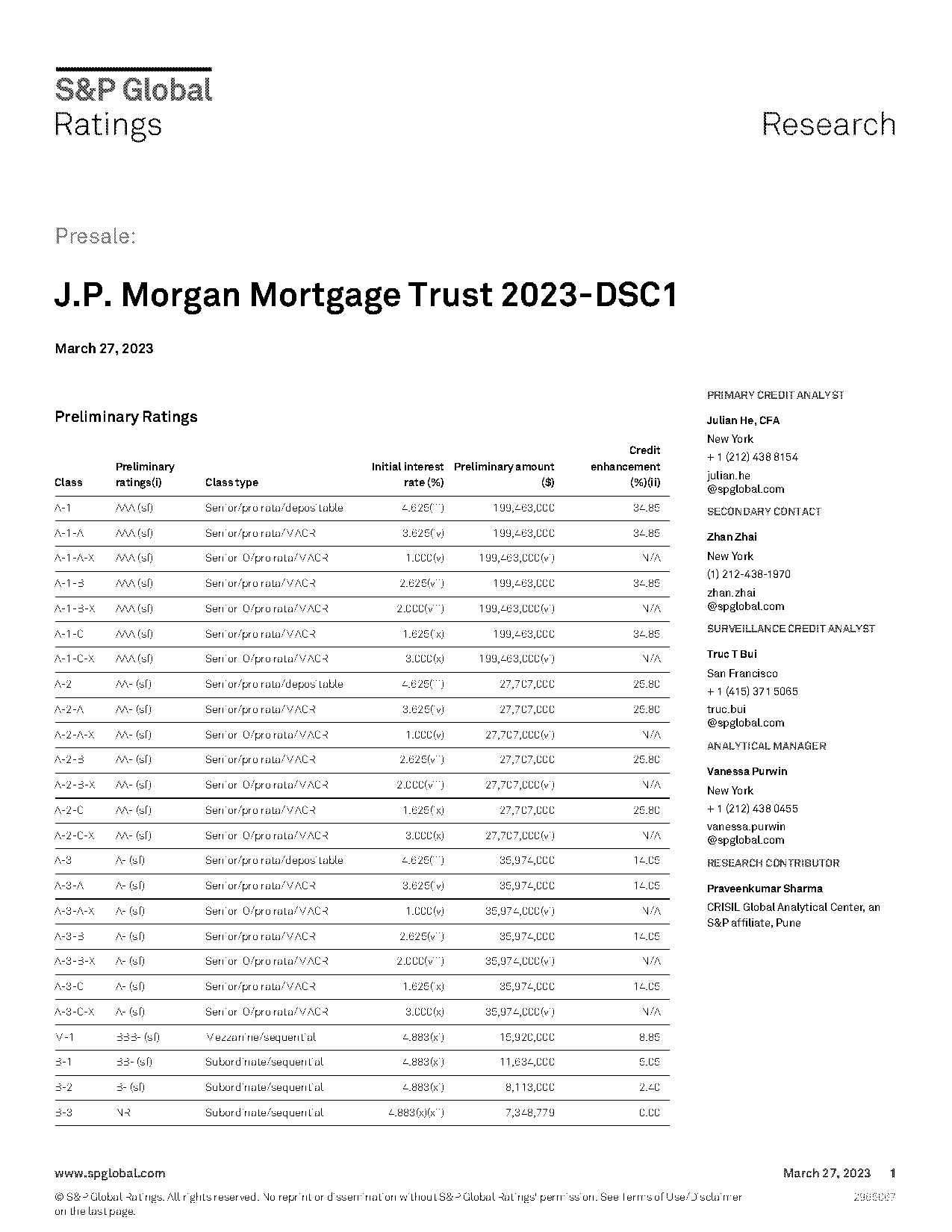 blackstone mortgage trust senior loan percentage