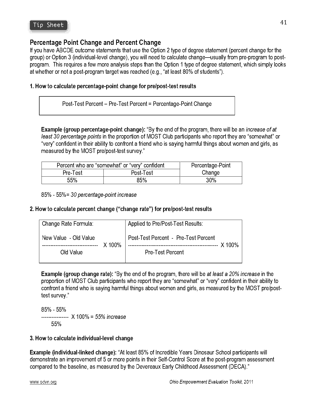 retrospective points for testing examples