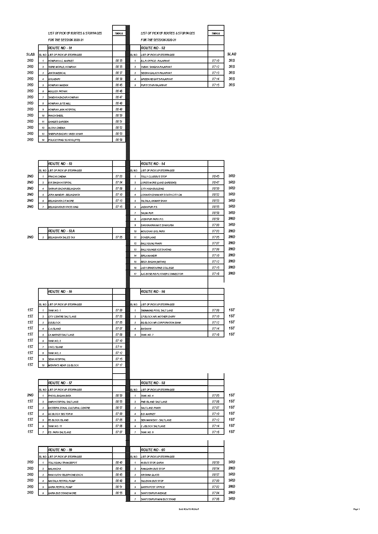 dumdum to dankuni local train time table