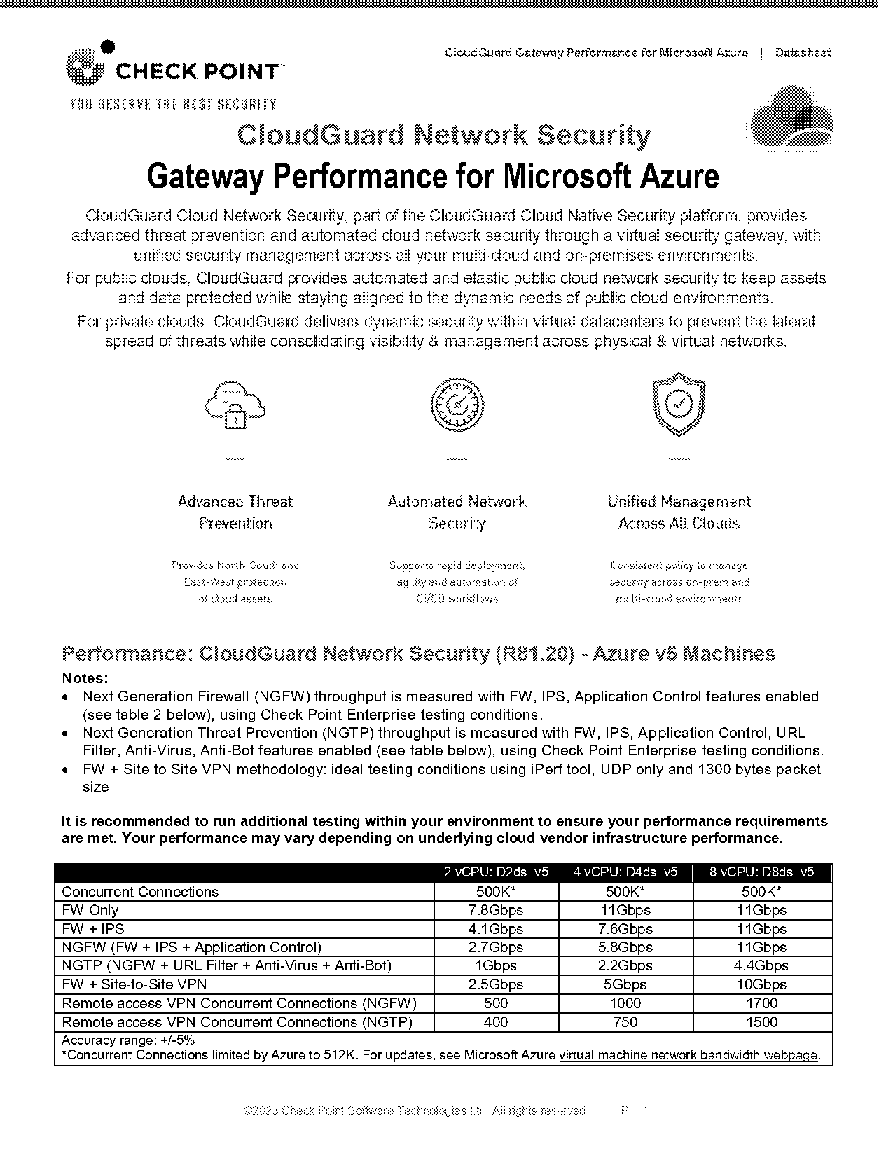 how to check performance of windows application