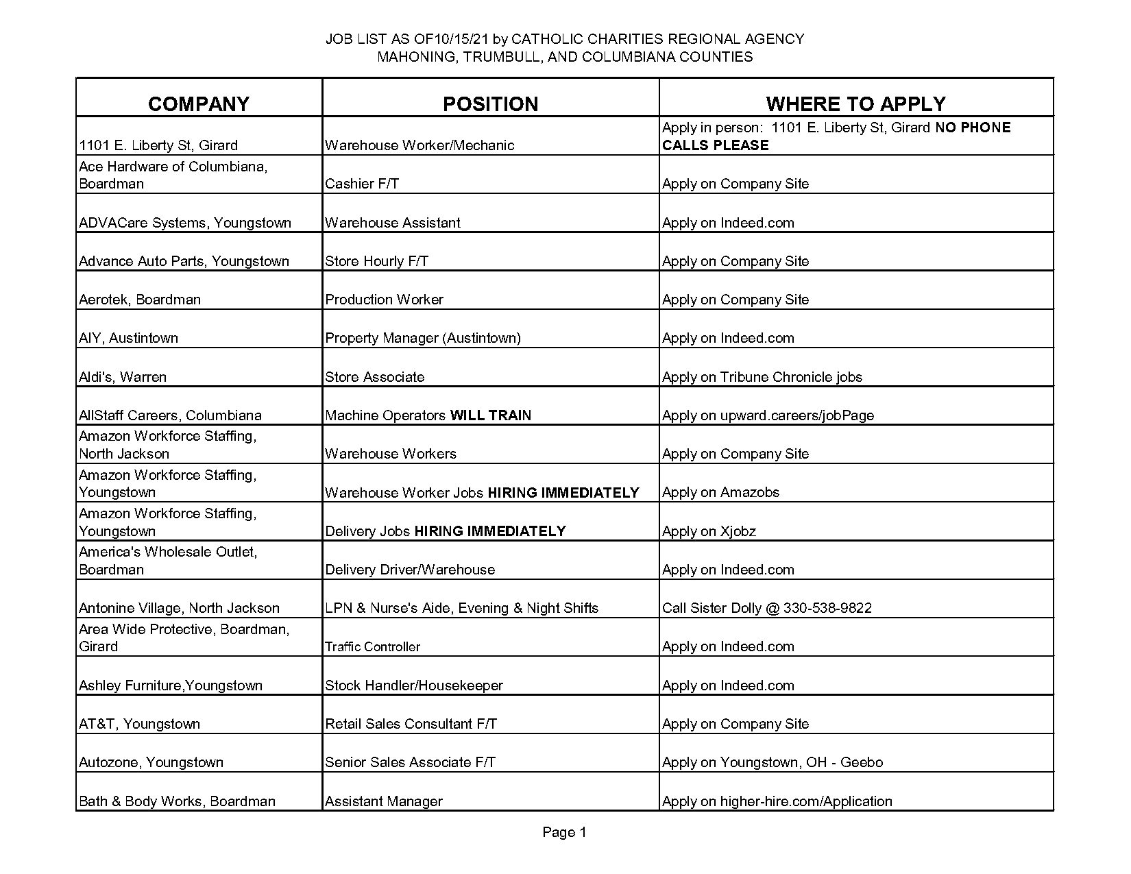 cinemark tinseltown job application