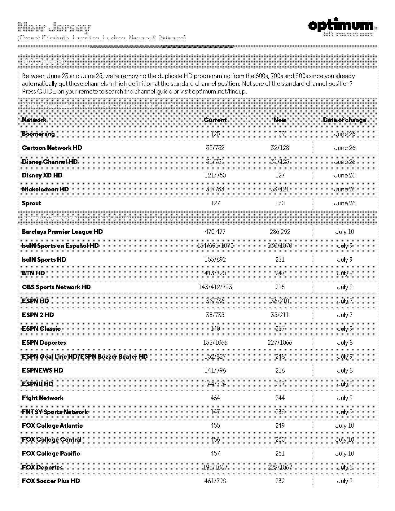 nhl schedule and channel guide