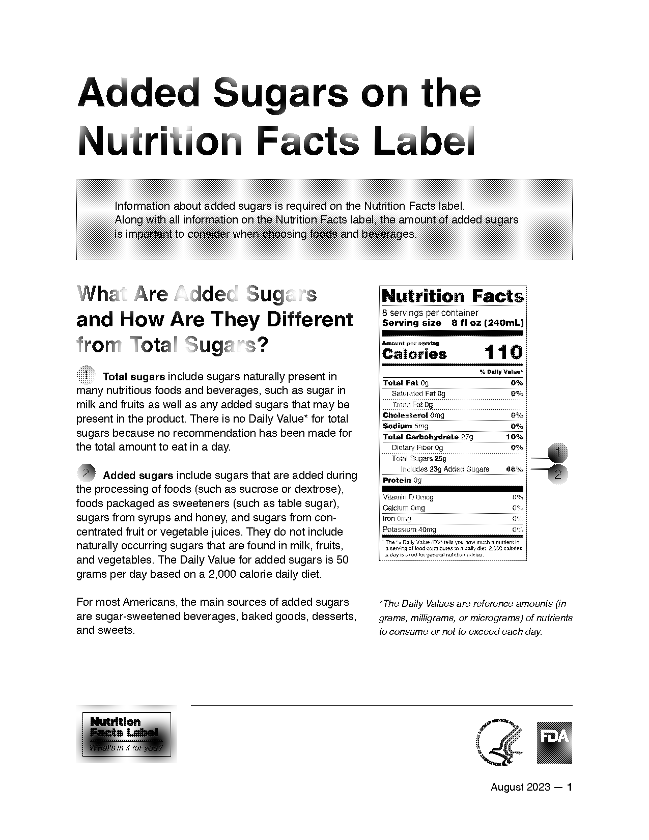 recommended limit of sugar per day