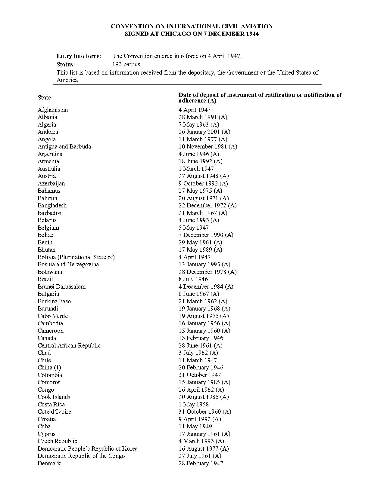 saudi arabia international treaties