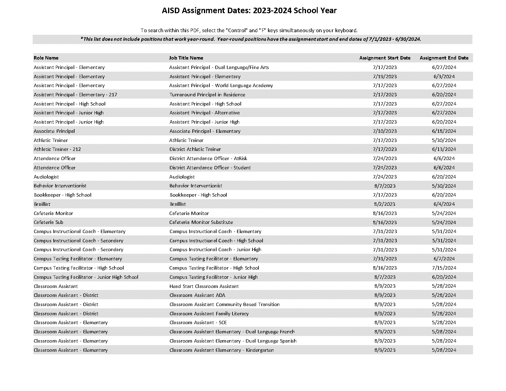 austin isd teacher contract