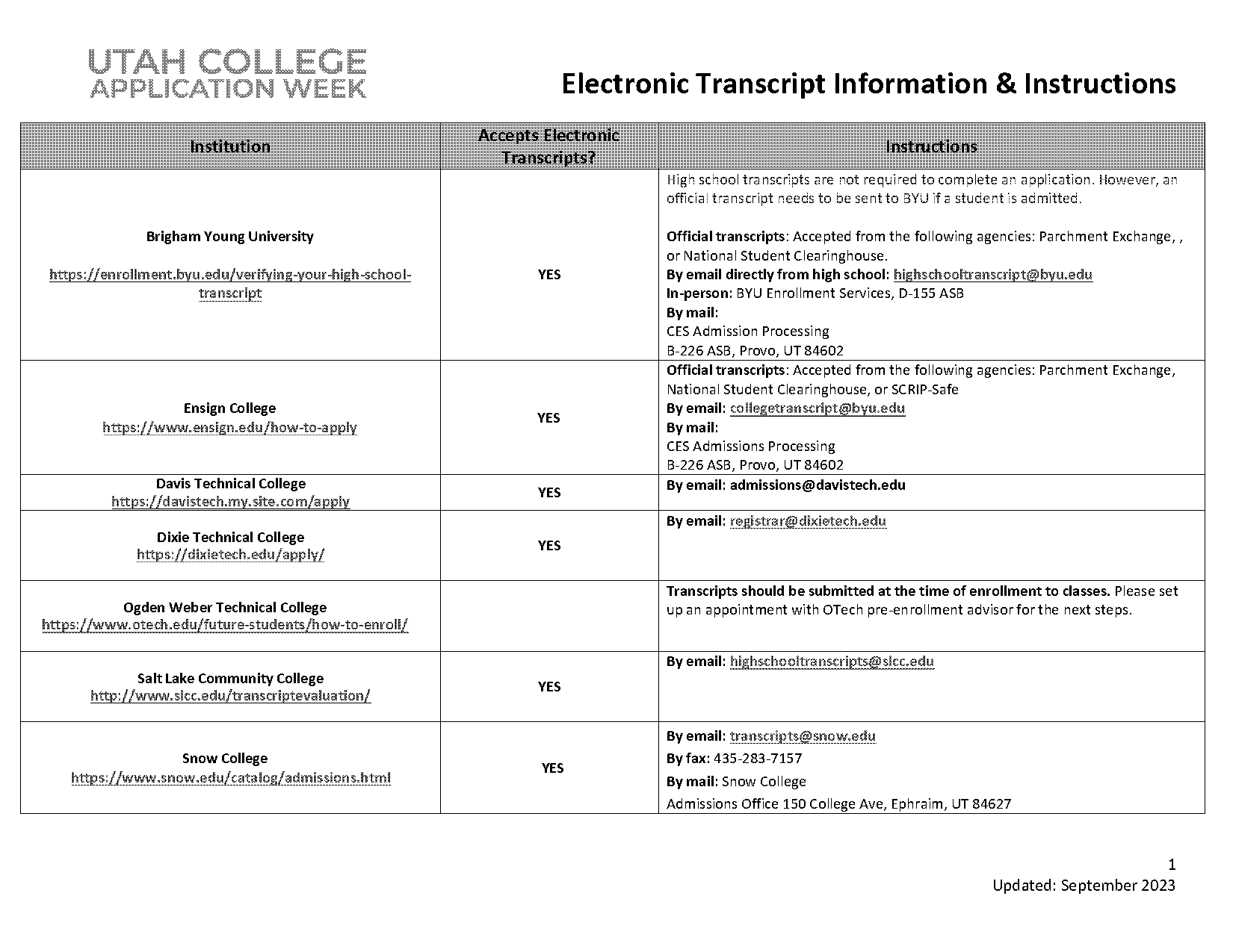 brigham young university transcript office