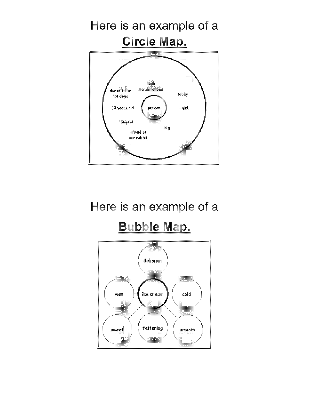 double bubble map example