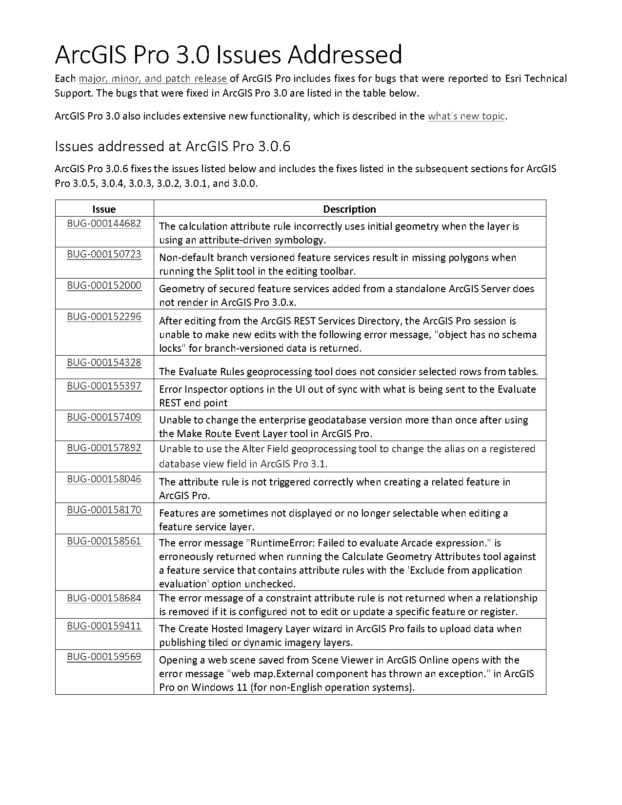 error generating classes for schema the data type is missing