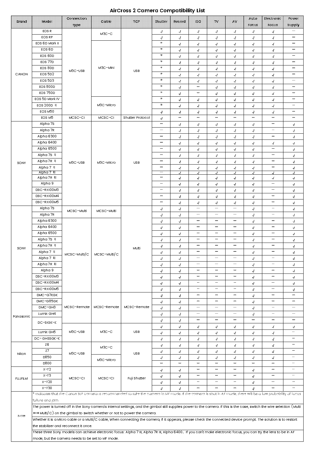 moza quick release support