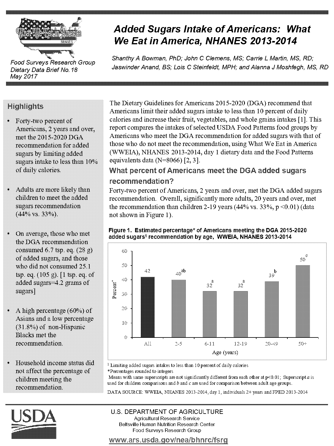 recommended limit of sugar per day