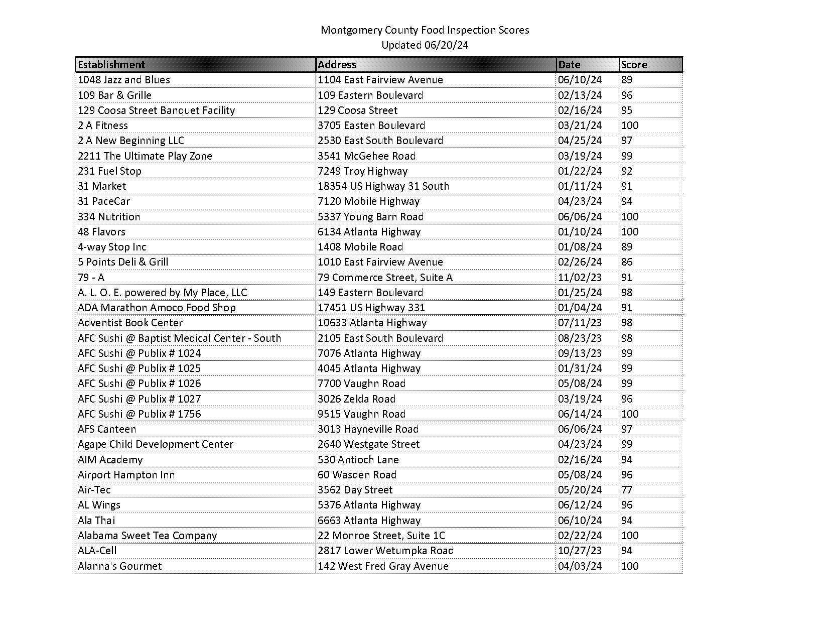 amc theater montgomery al ticket prices