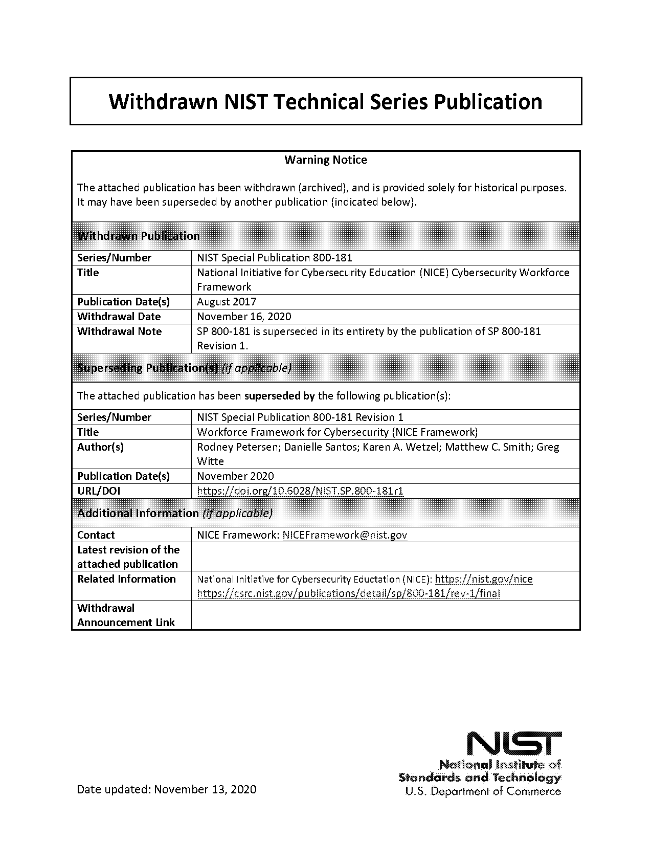 how to write the java program for data carving