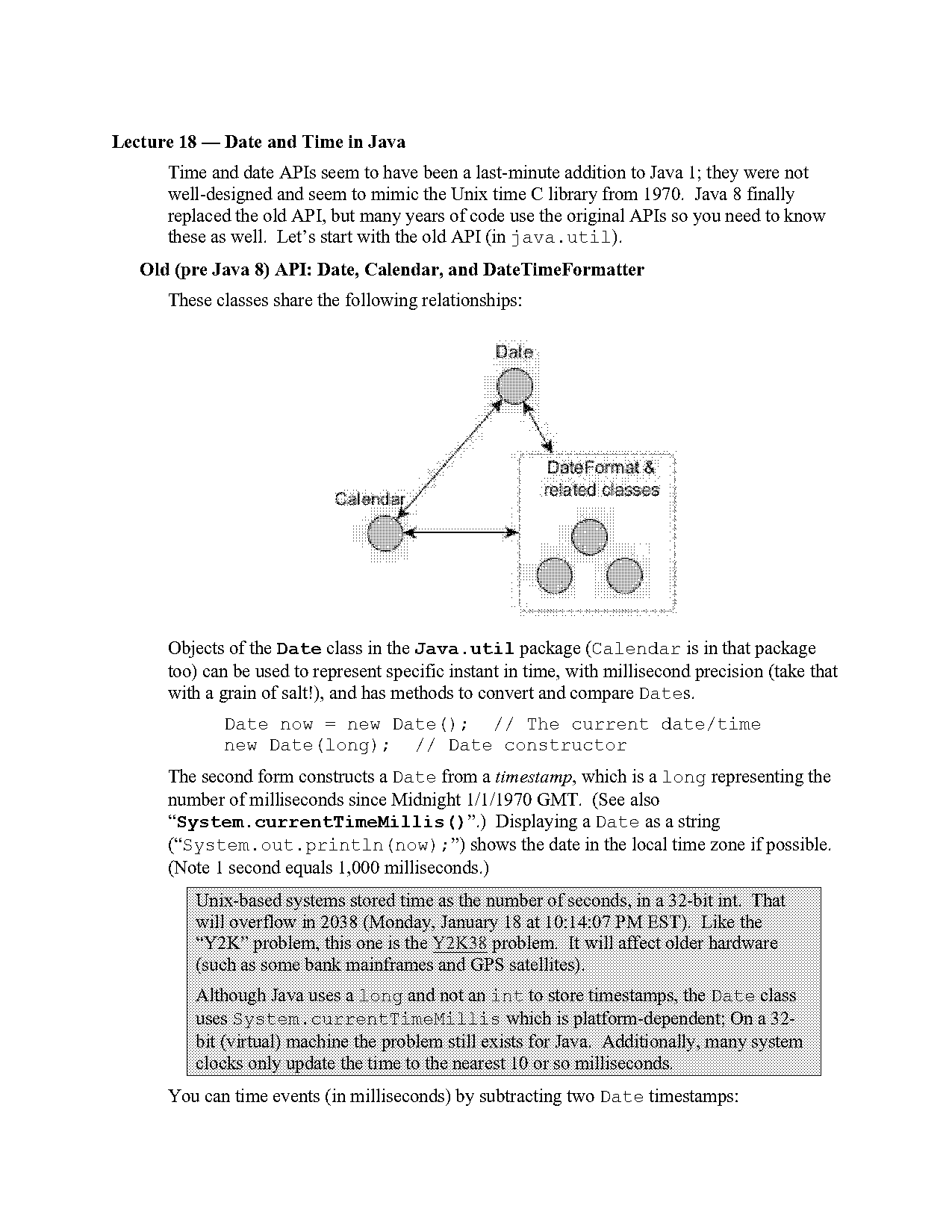 java date format example