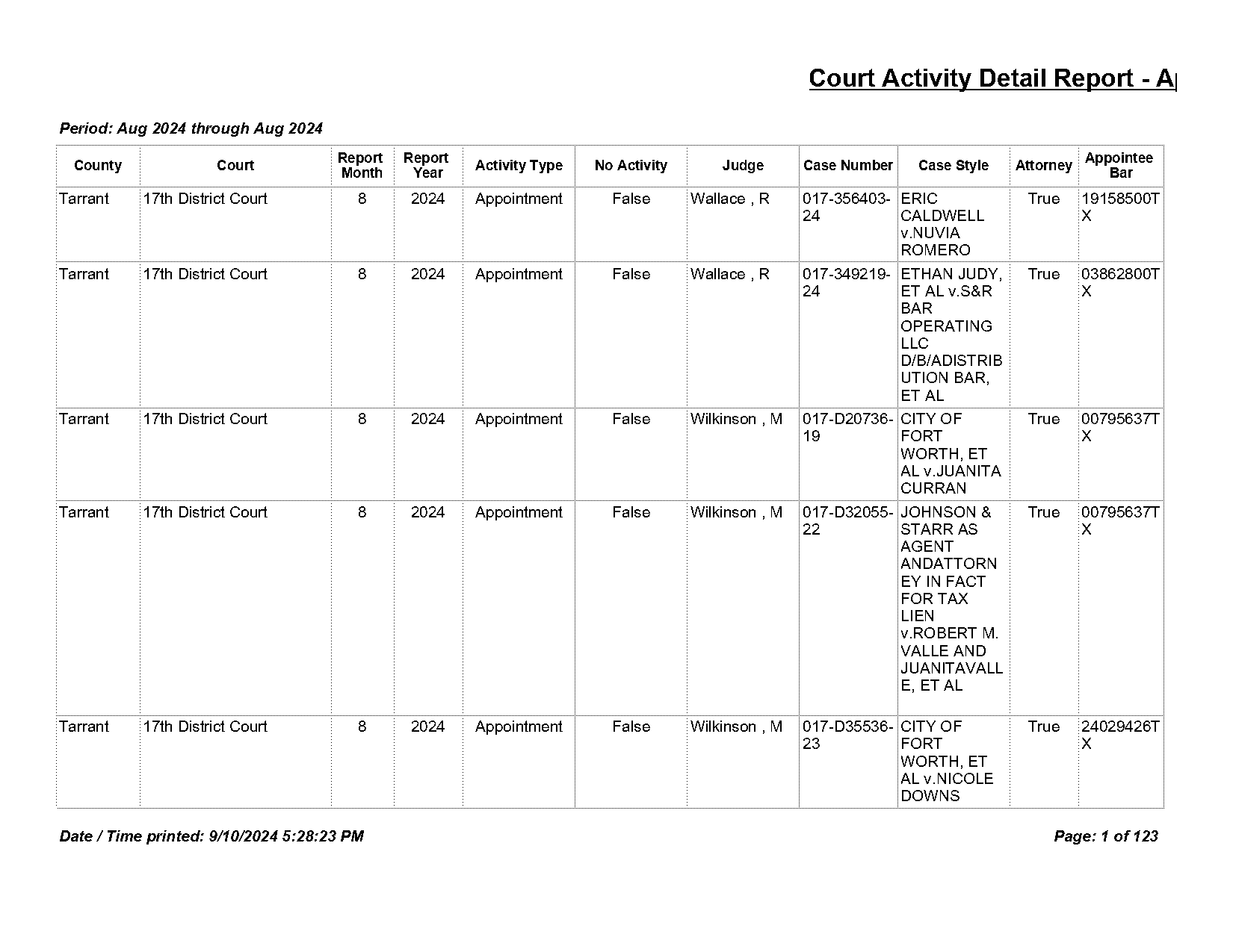 chris allen arlington tx court records