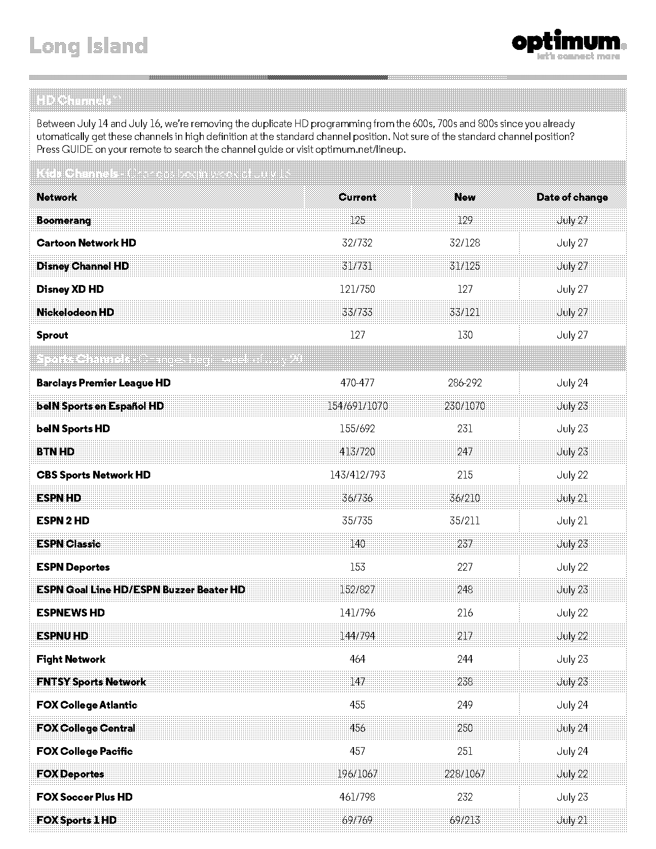 nhl schedule and channel guide