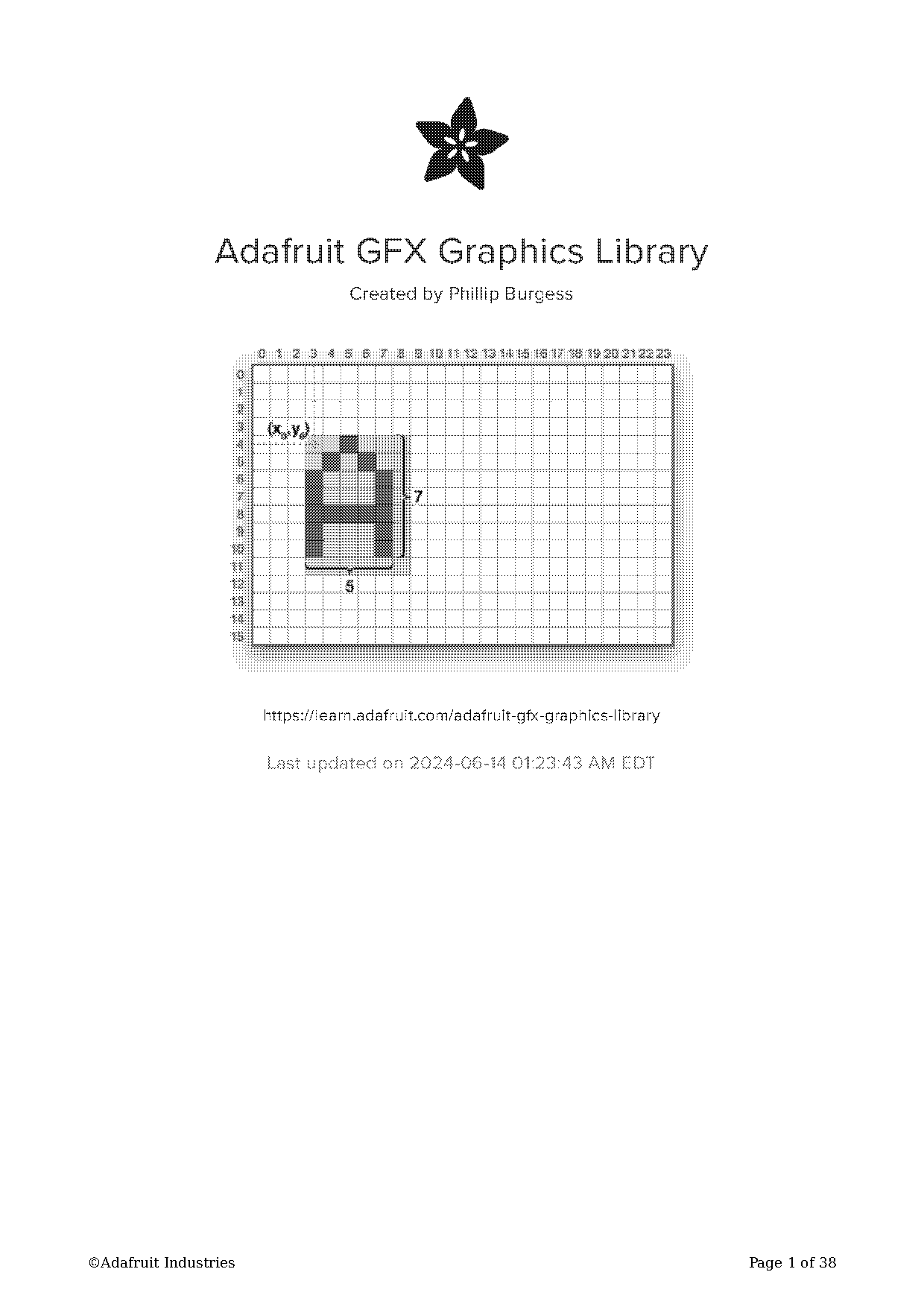 example code for adafruit pixel nano