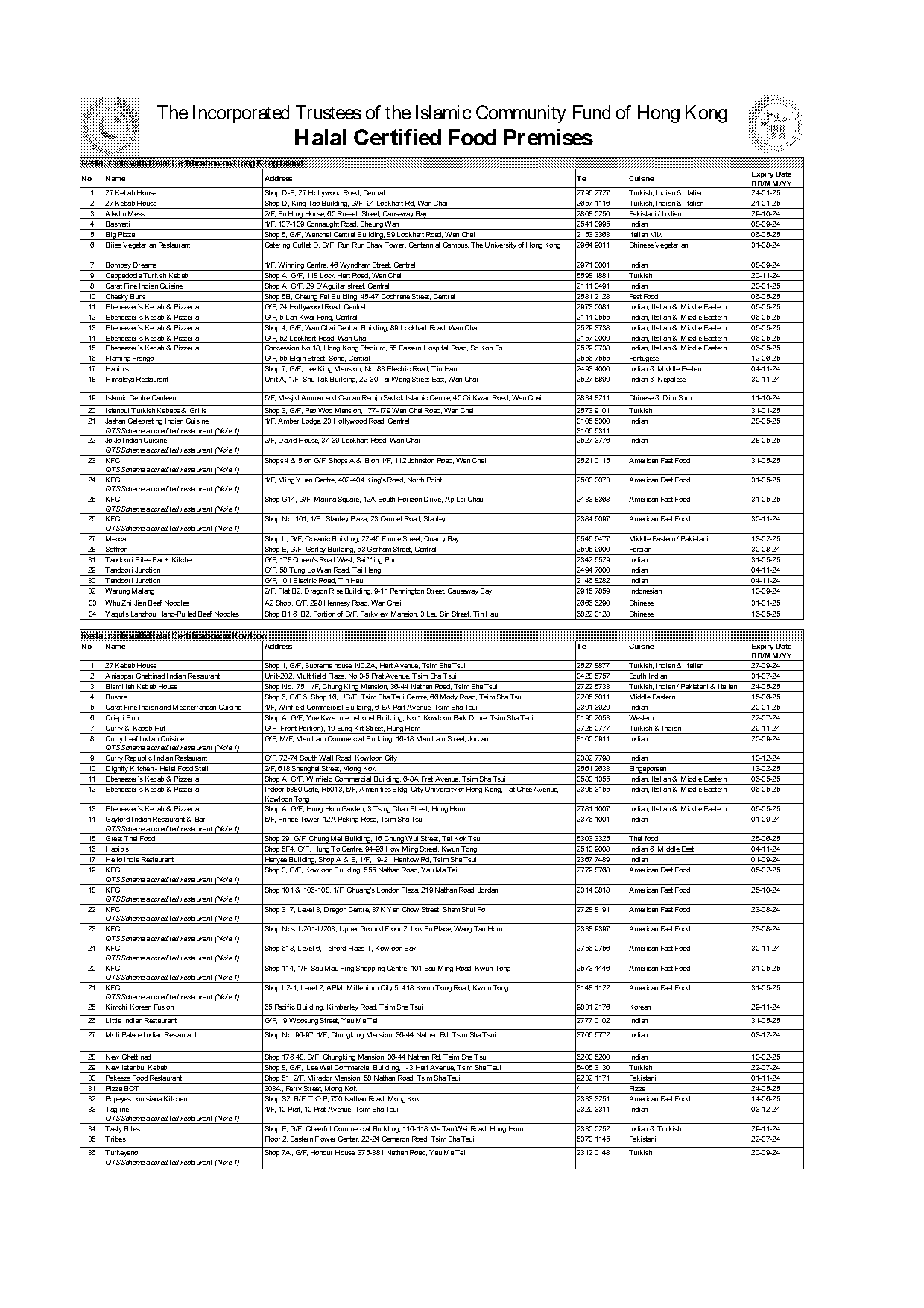 food terminal restaurant hours tonight