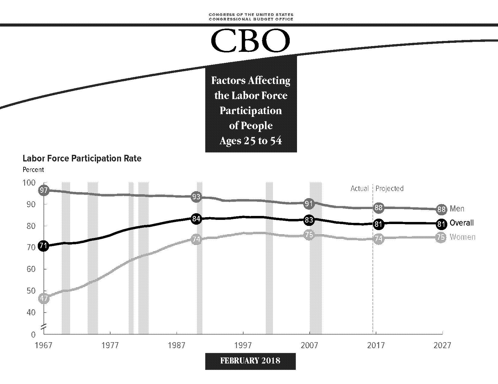 economic factors affecting education system pdf