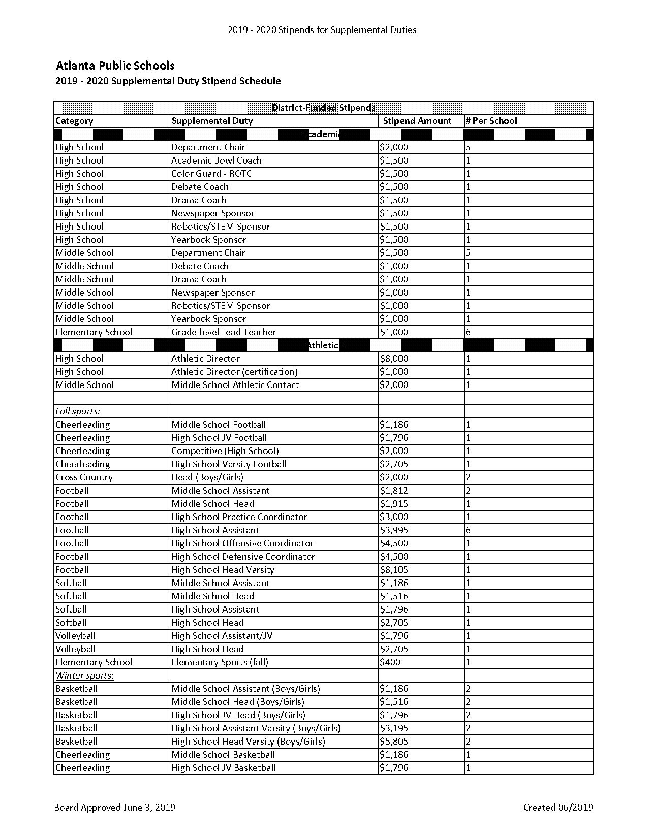 atlanta rugby season tickets