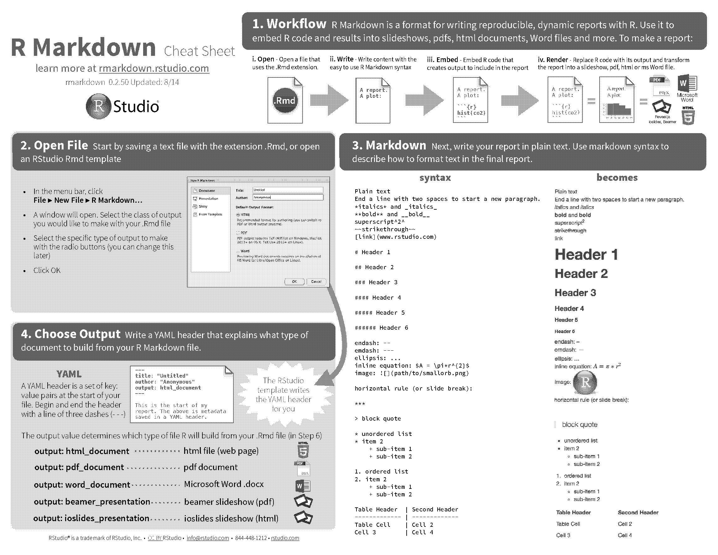 adding a pdf file at the end of latex document