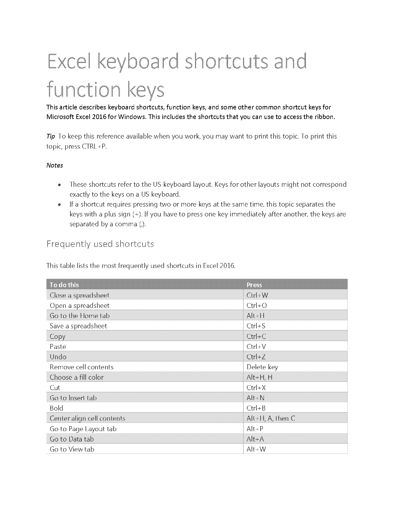 excel filling in blanks with cell above