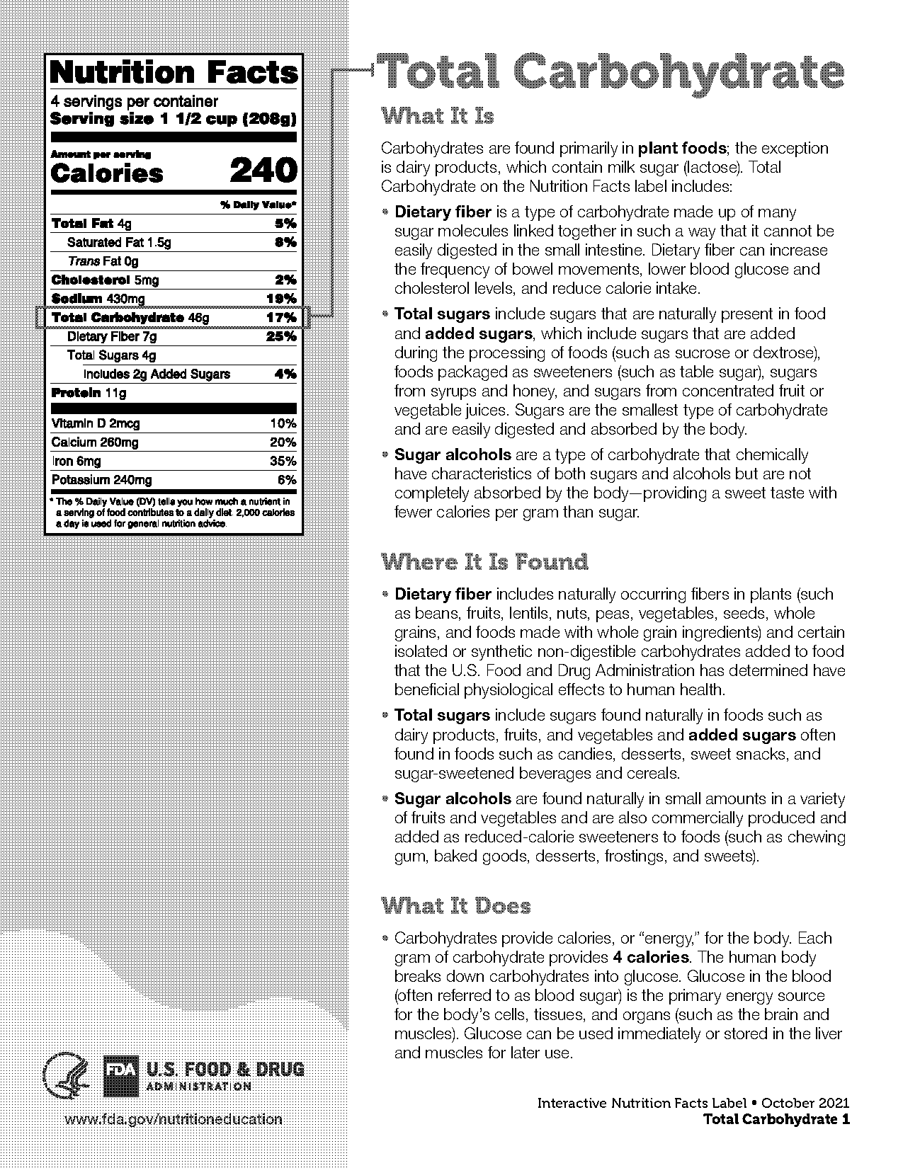 recommended limit of sugar per day