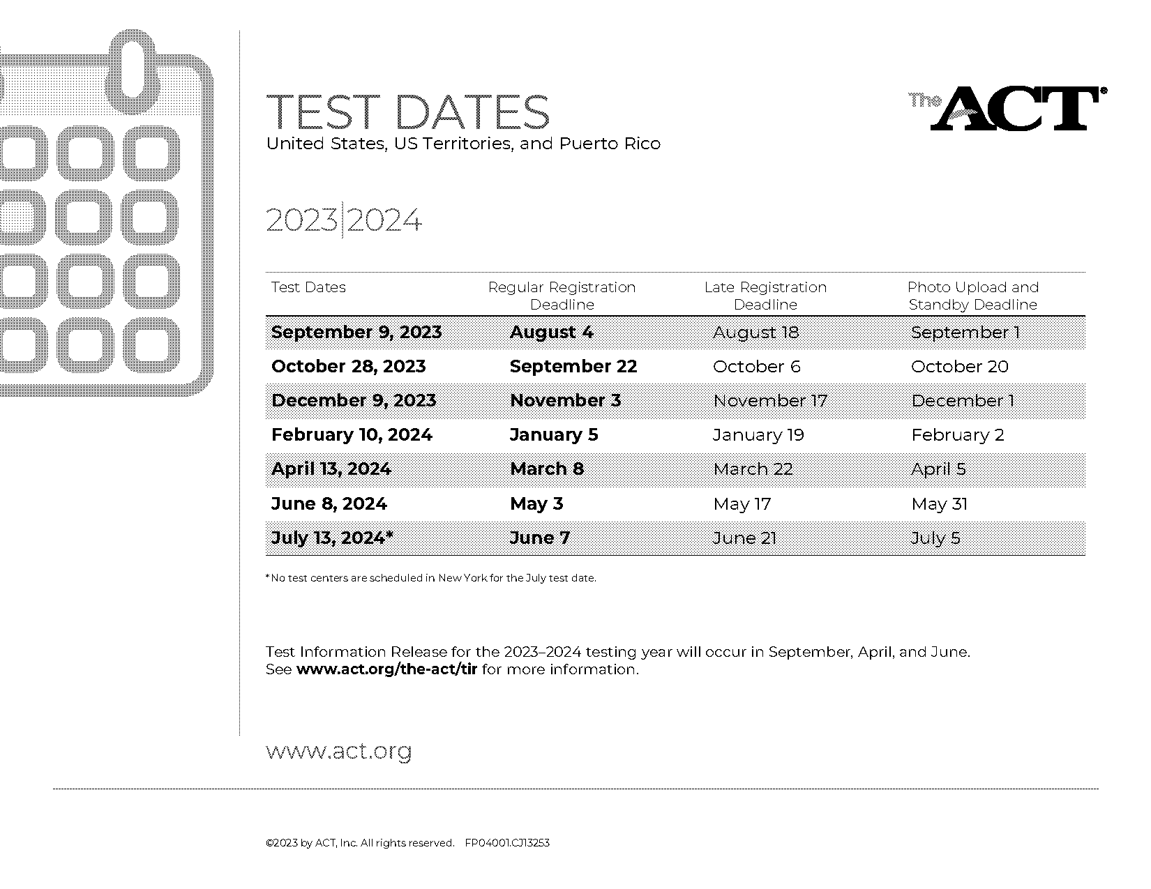 kansas nebraska act end date