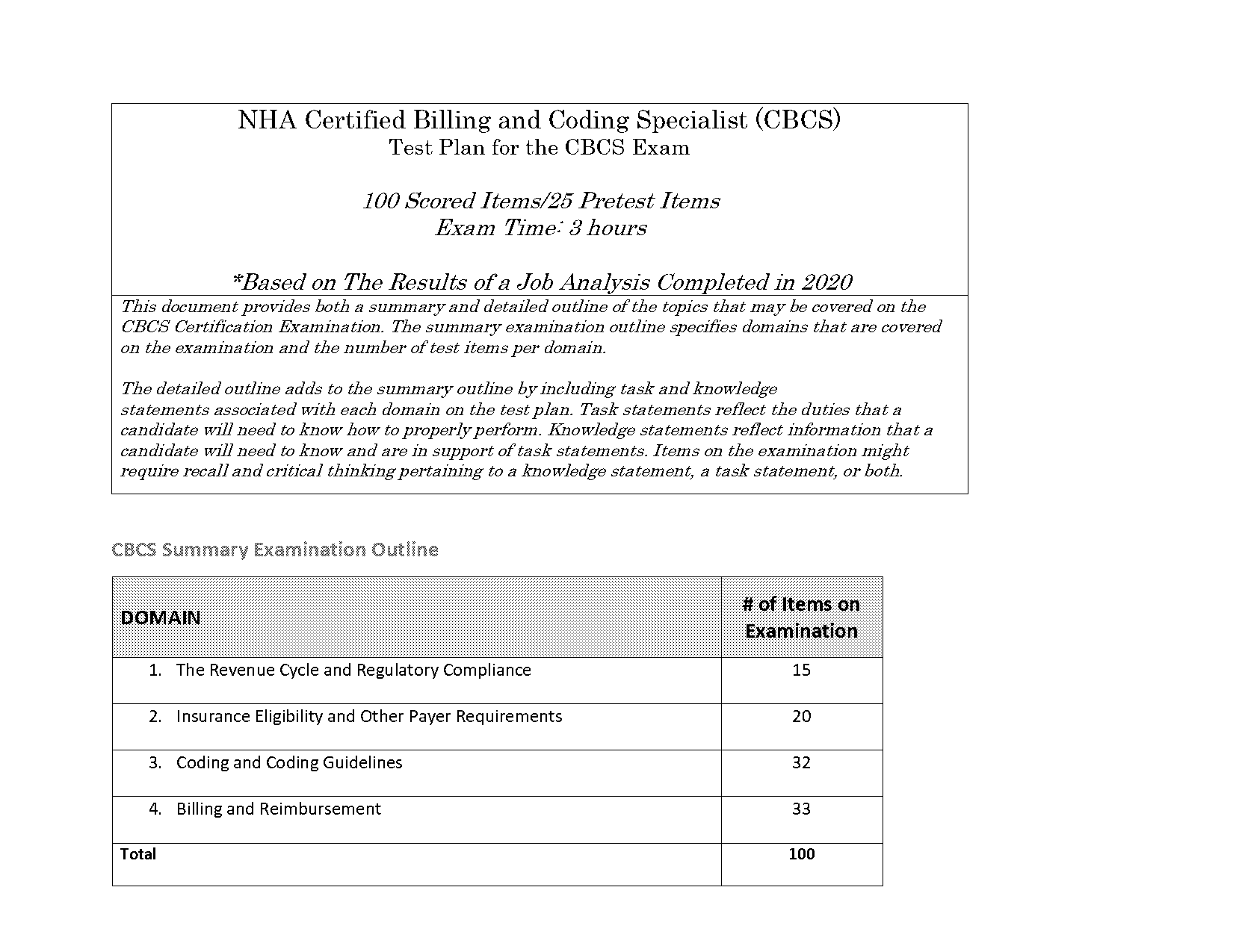 billing and coding certification test