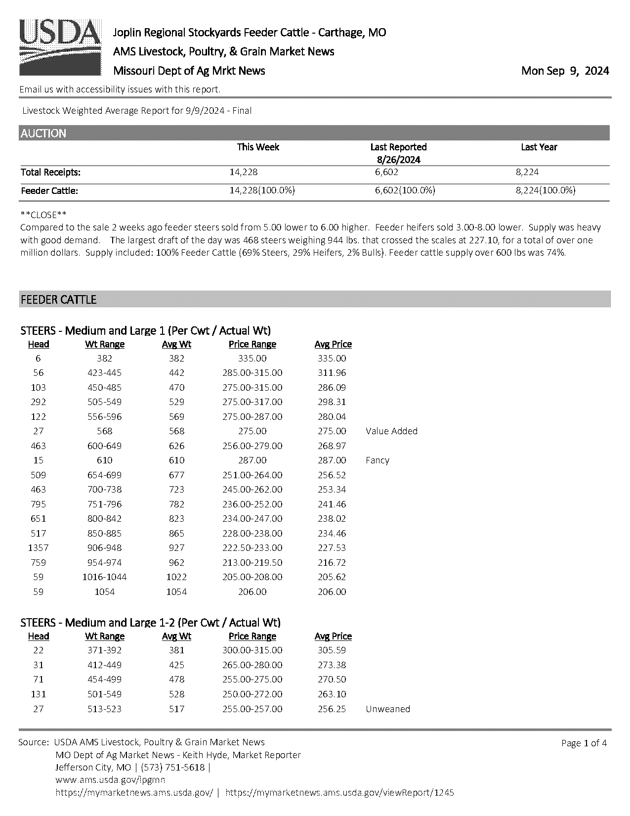 missouri department of agriculture market report