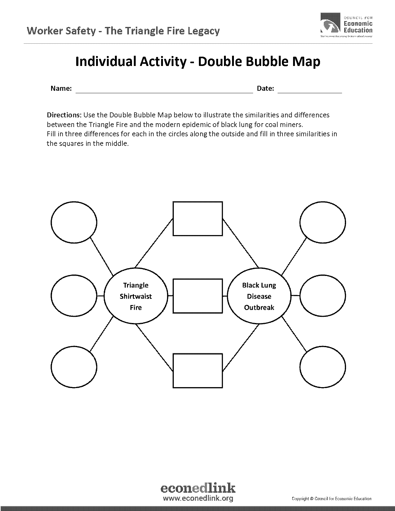 double bubble map example