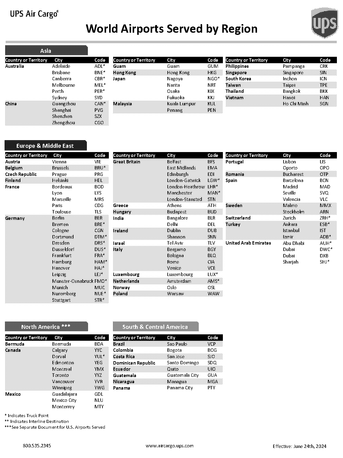 what us airports fly direct to hong kong