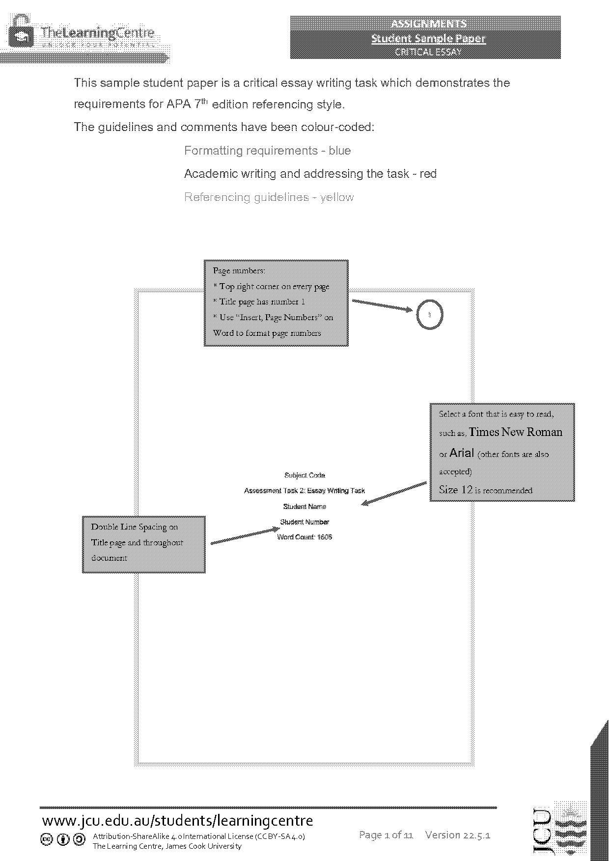 example of a critical analysis paper in apa format