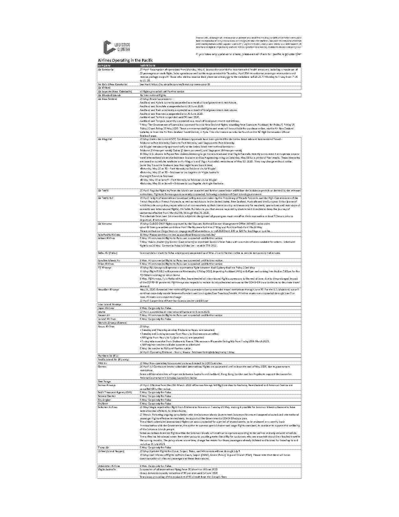 auckland to honolulu flight schedule