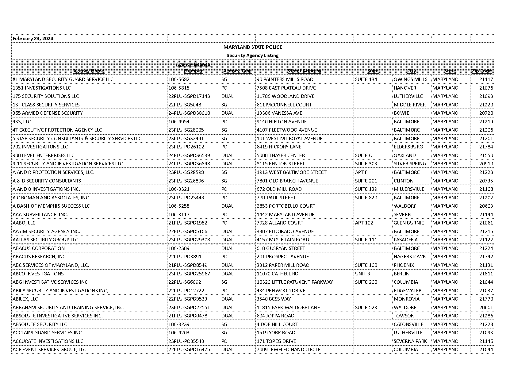 abacus training college basic spreadsheets