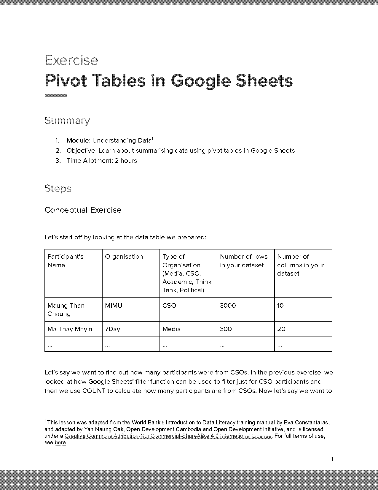 select whole spreadsheet for pivot table google sheets