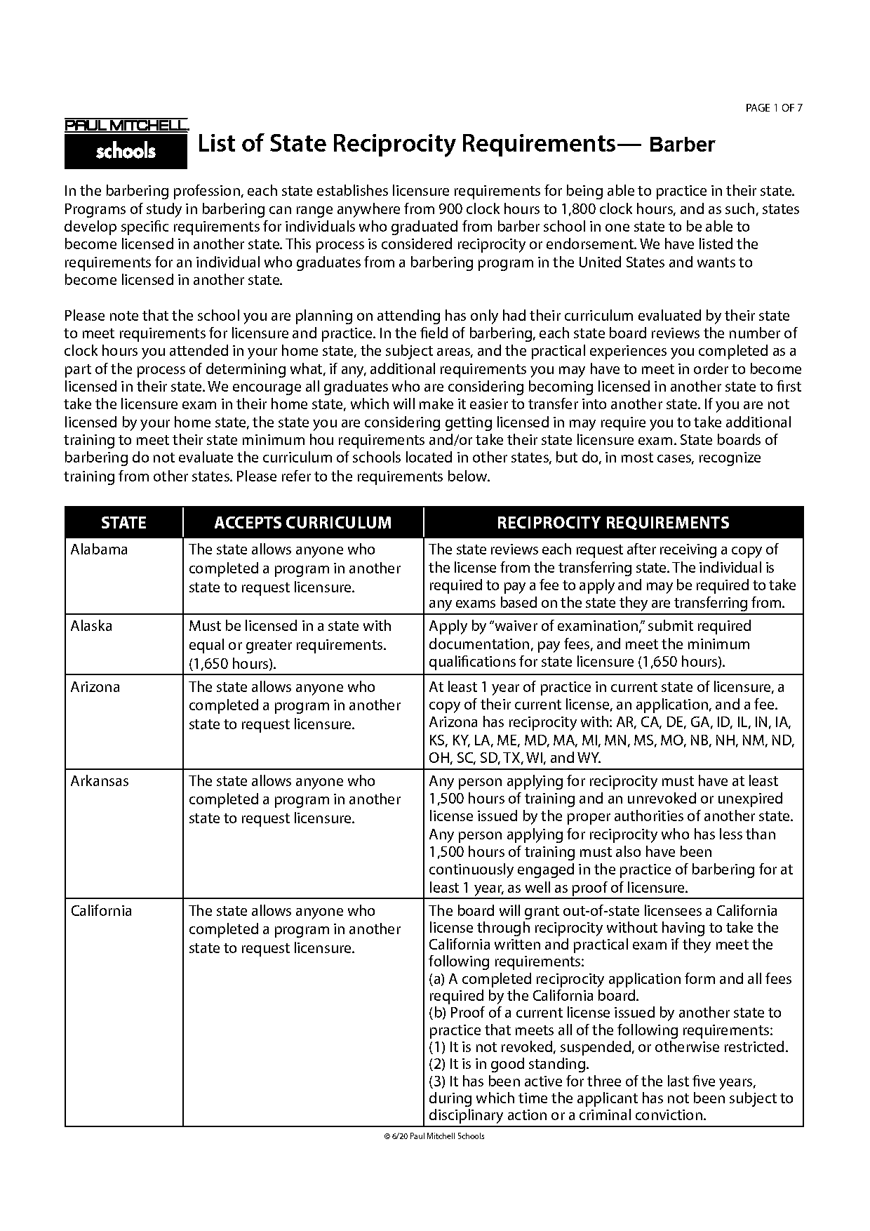 which states does pa have a reciprocal licensure agreement with