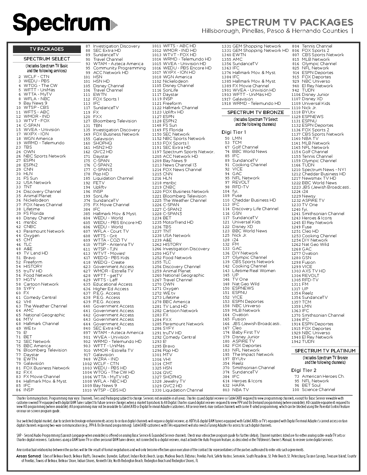 nhl schedule and channel guide