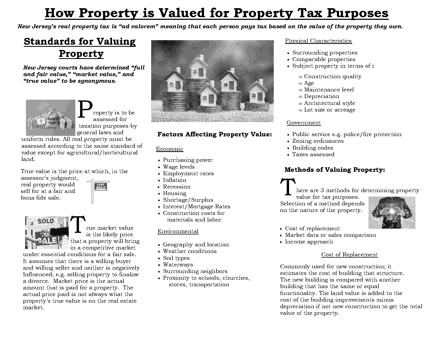 what is a property tax appraisal