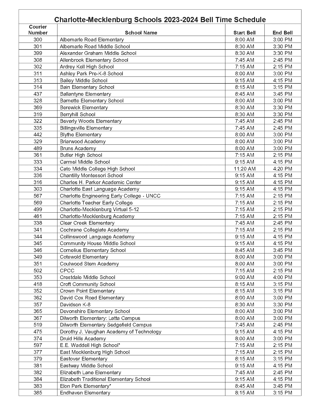 ardrey kell high school knight time schedule