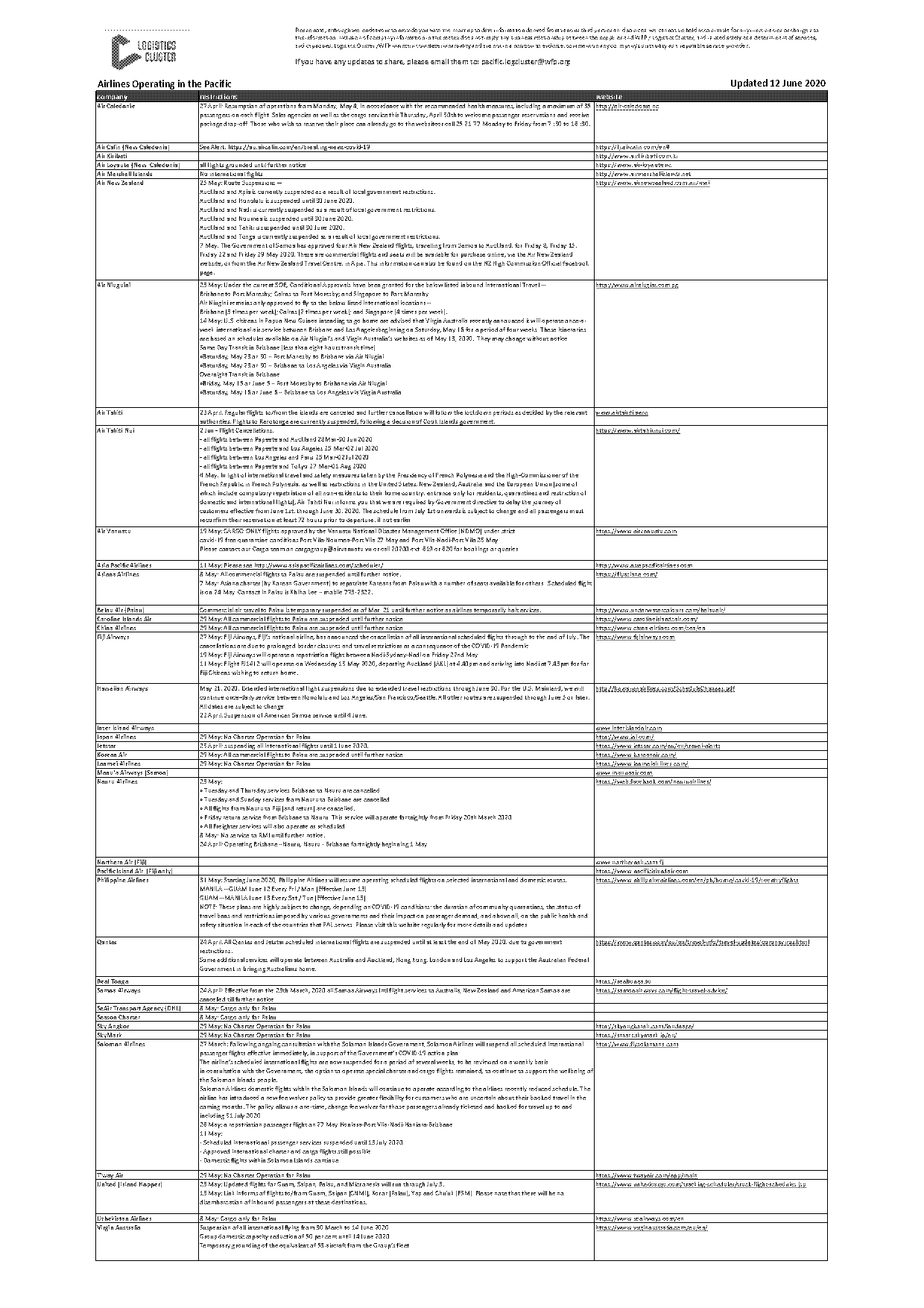 auckland to honolulu flight schedule